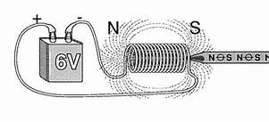 Image result for Magnetic Motor Charging a Battery