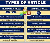 Image result for Types of Articles in Grammar