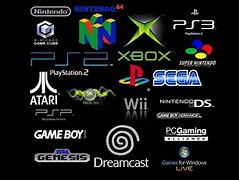Image result for All Video Game Logos
