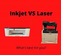 Image result for Brother Portable Laser Printer