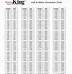 Image result for mm to Inches Wrench Conversion Chart