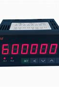 Image result for Counter Meter