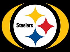 Image result for Steelers Print