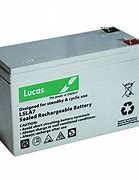 Image result for Mobility Scooter Batteries Product