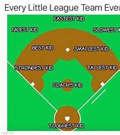 Image result for Little League Baseball Memes