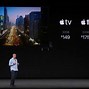 Image result for Apple TV 4K