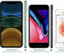 Image result for iPhone SE How Big Is It