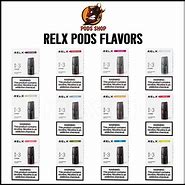 Image result for Waterproof Pod