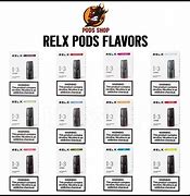 Image result for Icox Samsung Pods