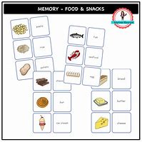 Image result for Food Memory Essay