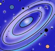 Image result for How to Draw of the Types of Galaxies