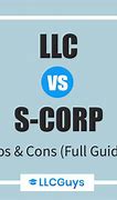 Image result for Incorporated vs LLC