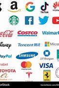 Image result for Current Company Logos
