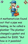 Image result for Plumber in Words
