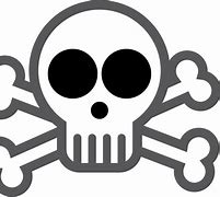 Image result for Skull Vector Clip Art