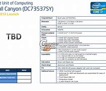 Image result for Intel Next Unit of Computing Kit 11 Pro Kit