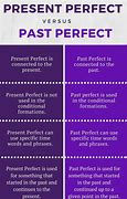 Image result for Present Perfect and Past Perfect