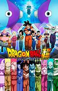 Image result for The Newest Dragon Ball Super Movie