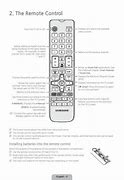 Image result for Sharp Fplay Remote