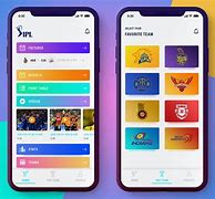 Image result for iPhone X Phone App