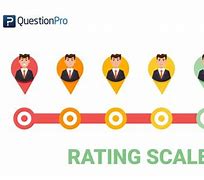 Image result for Rating Scale