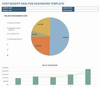 Image result for Benefit-Cost Chart Comparison
