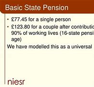 Image result for Basic State Pension