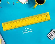 Image result for Millimeters to Inches