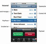 Image result for Set Up a Voicemail On the iPhone SE
