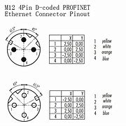 Image result for M12 Connector Wiring Diagram