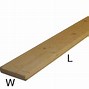 Image result for Figuring Board Feet of Lumber