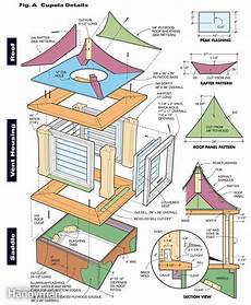 cupola plans how to build a cupola the family handyman cupola plans how to build a cupola the family handyman