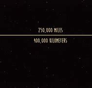 Image result for What Are Som Thinga That Are a Thousand Kilometers Big