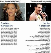 Image result for This Is Spotify Beyoncé Meme