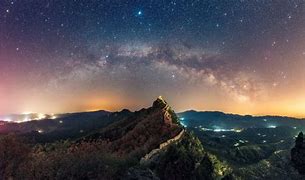 Image result for Great Wall of China Sky View