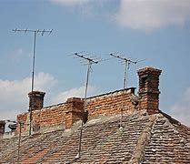 Image result for TV Antennas
