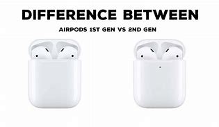 Image result for AirPods Features