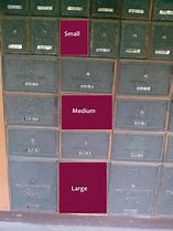 Image result for Parcel Post Box Sizes