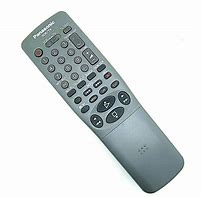 Image result for Old Panasonic TV Remote Control