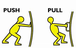 Image result for Push Pull Clips