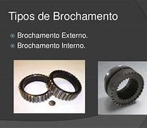 Image result for qbrochamiento