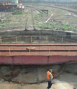 Image result for Turntable Pit