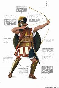 Image result for Ancient Greek Weapons and Armor