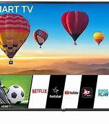 Image result for list of television manufacturers