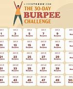 Image result for Burpee Challenge Book