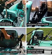 Image result for Bote Compatable Action Mounts