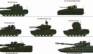 Image result for deviantART Military Vehicles