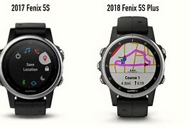 Image result for Fenix 5S Plus Earbuds
