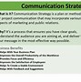 Image result for Communication Strategy Image