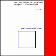 Image result for Camera UI with Parkouring Behind
